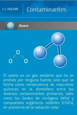 El Aire de Madrid android App screenshot 0